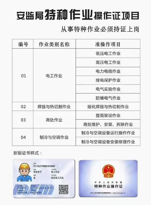 石家莊電工證補(bǔ)貼是真的嗎？怎么領(lǐng)？