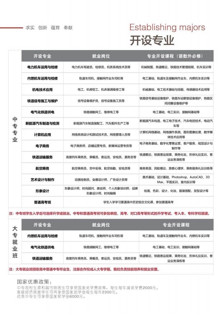 石家莊東華鐵路學校2026年招生簡章-官方最新招生政策